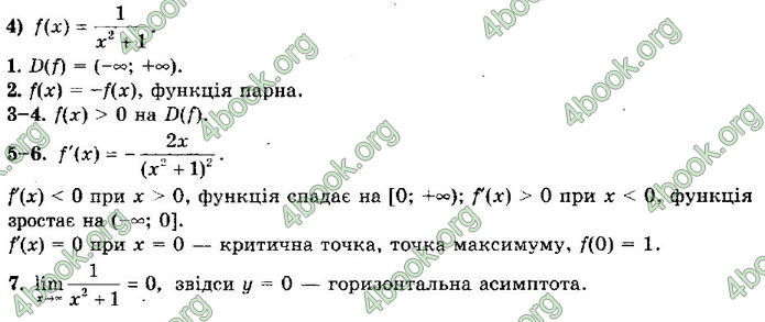 Решебник Алгебра 10 клас Мерзляк 2018 (Погл). ГДЗ
