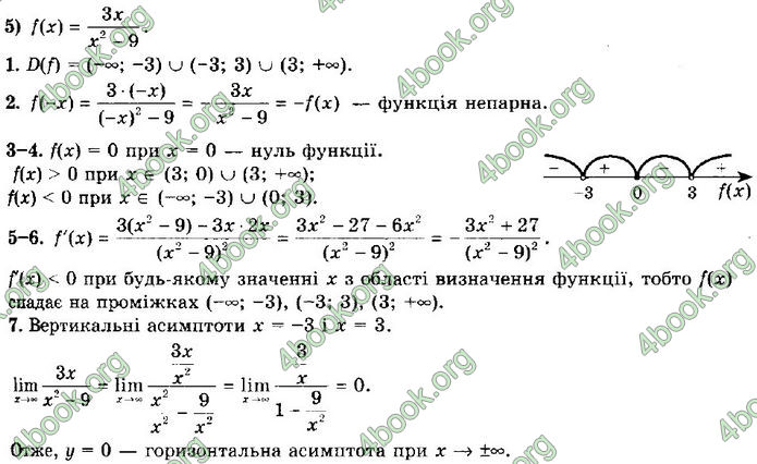 Решебник Алгебра 10 клас Мерзляк 2018 (Погл). ГДЗ
