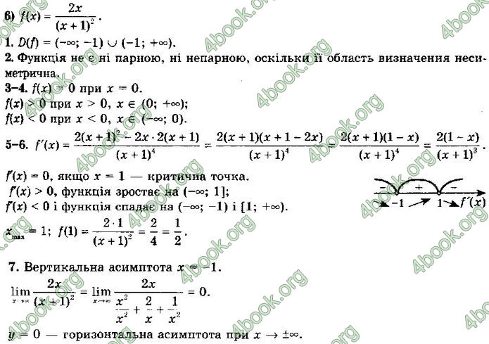 Решебник Алгебра 10 клас Мерзляк 2018 (Погл). ГДЗ