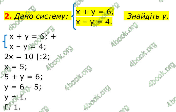 ГДЗ зошит самостійні Алгебра 7 клас Тарасенкова