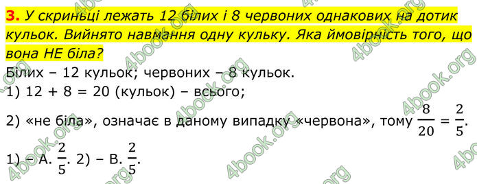 ГДЗ зошит самостійні Алгебра 7 клас Тарасенкова