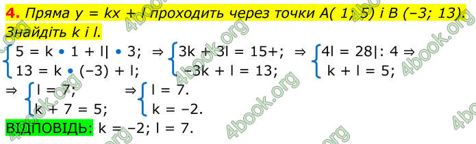 ГДЗ зошит самостійні Алгебра 7 клас Істер