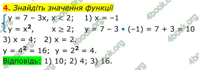 ГДЗ зошит самостійні Алгебра 7 клас Істер