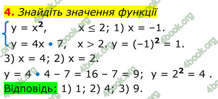 ГДЗ зошит самостійні Алгебра 7 клас Істер
