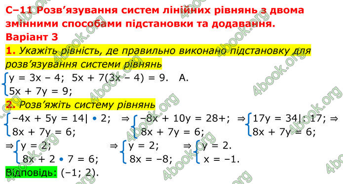 ГДЗ зошит самостійні Алгебра 7 клас Істер