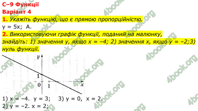 ГДЗ зошит самостійні Алгебра 7 клас Істер