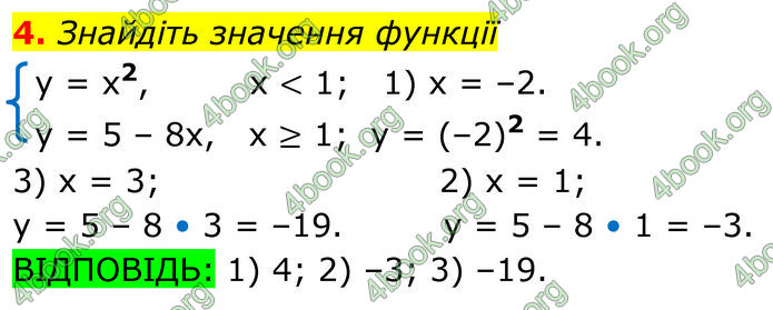 ГДЗ зошит самостійні Алгебра 7 клас Істер