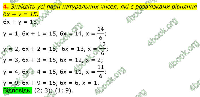 ГДЗ зошит самостійні Алгебра 7 клас Істер