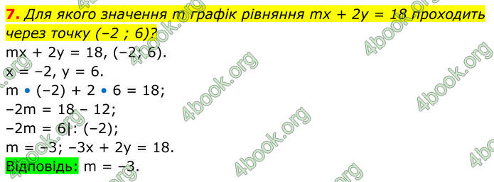 ГДЗ зошит самостійні Алгебра 7 клас Істер