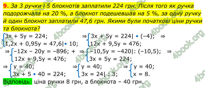 ГДЗ зошит самостійні Алгебра 7 клас Істер