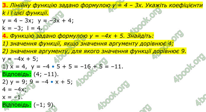ГДЗ зошит самостійні Алгебра 7 клас Істер