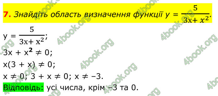 ГДЗ зошит самостійні Алгебра 7 клас Істер