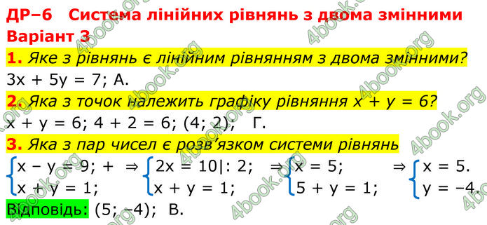 ГДЗ зошит самостійні Алгебра 7 клас Істер
