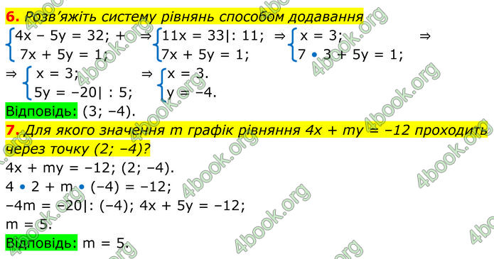 ГДЗ зошит самостійні Алгебра 7 клас Істер