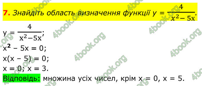 ГДЗ зошит самостійні Алгебра 7 клас Істер