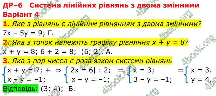 ГДЗ зошит самостійні Алгебра 7 клас Істер