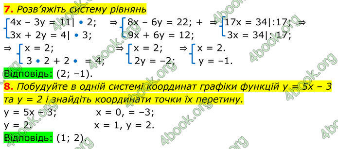 ГДЗ зошит самостійні Алгебра 7 клас Істер