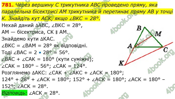 ГДЗ Геометрія 7 клас Мерзляк (2024) ГДЗ Геометрія 7 клас Мерзляк (2024)