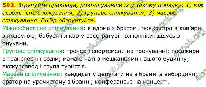 ГДЗ Українська мова 6 клас Голуб