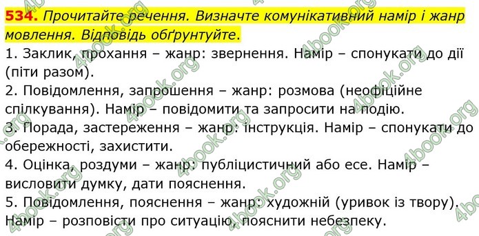 ГДЗ Українська мова 6 клас Голуб ГДЗ Українська мова 6 клас Голуб