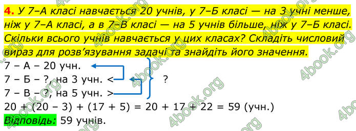 ГДЗ Алгебра 7 клас Тарасенкова (2024)