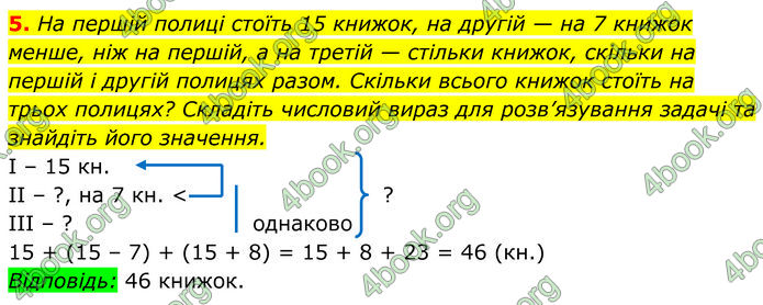 ГДЗ Алгебра 7 клас Тарасенкова (2024)