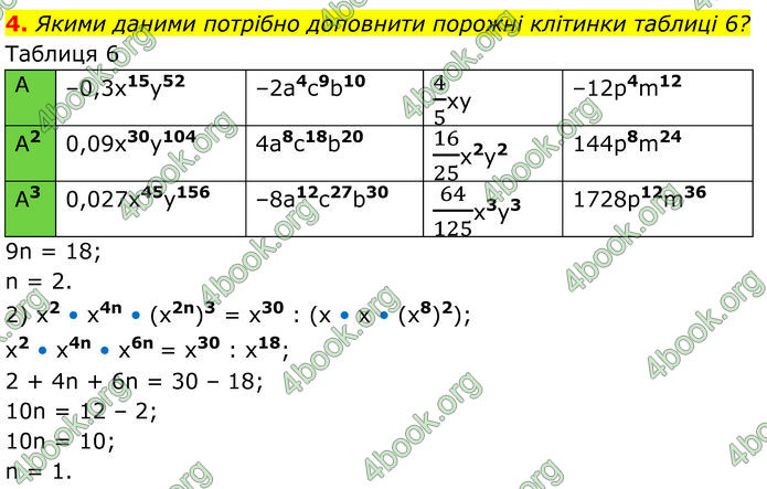 ГДЗ Алгебра 7 клас Тарасенкова (2024)