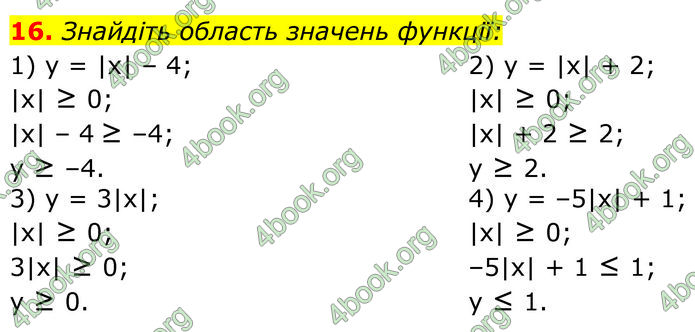 ГДЗ Алгебра 7 клас Тарасенкова (2024)