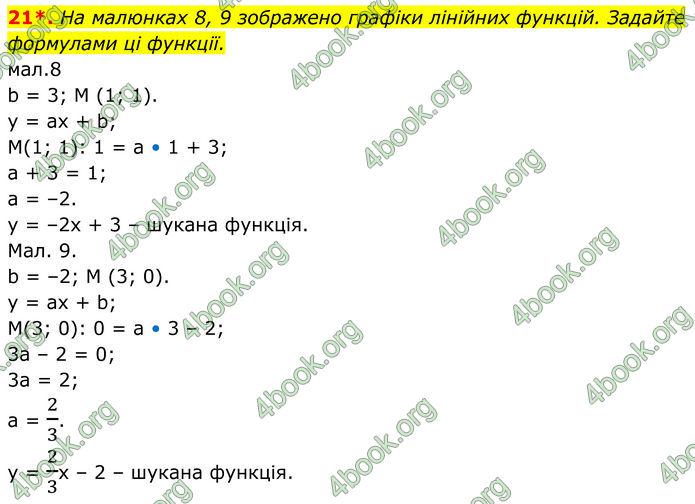 ГДЗ Алгебра 7 клас Тарасенкова (2024)