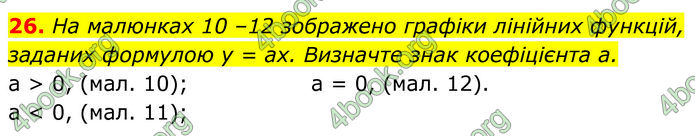 ГДЗ Алгебра 7 клас Тарасенкова (2024)