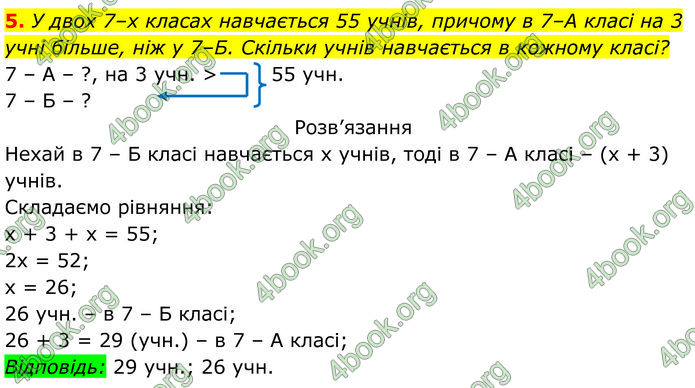 ГДЗ Алгебра 7 клас Тарасенкова (2024)