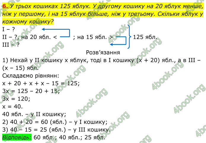 ГДЗ Алгебра 7 клас Тарасенкова (2024)