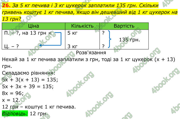 ГДЗ Алгебра 7 клас Тарасенкова (2024)
