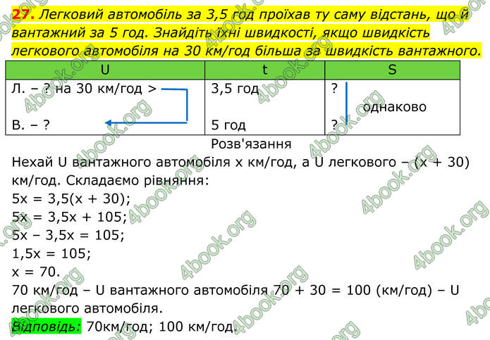 ГДЗ Алгебра 7 клас Тарасенкова (2024)