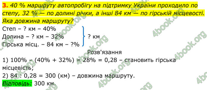 ГДЗ Алгебра 7 клас Тарасенкова (2024)
