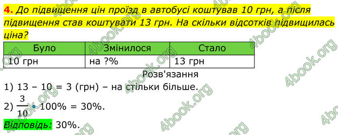ГДЗ Алгебра 7 клас Тарасенкова (2024)