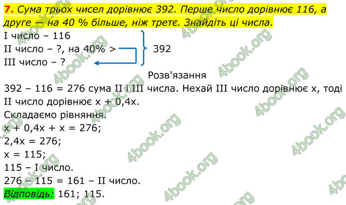 ГДЗ Алгебра 7 клас Тарасенкова (2024)