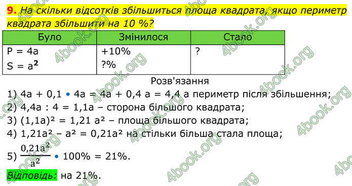 ГДЗ Алгебра 7 клас Тарасенкова (2024)
