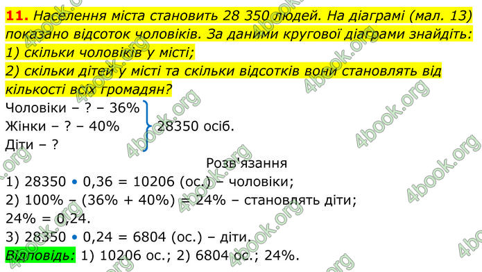 ГДЗ Алгебра 7 клас Тарасенкова (2024)