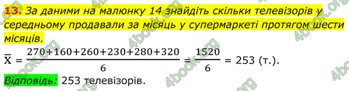 ГДЗ Алгебра 7 клас Тарасенкова (2024)