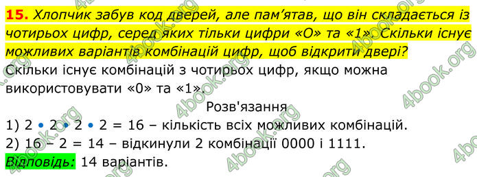 ГДЗ Алгебра 7 клас Тарасенкова (2024)