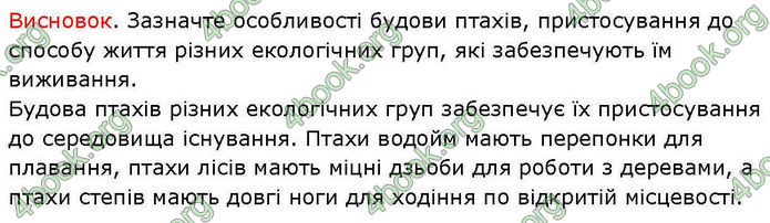 ГДЗ Біологія 7 клас Балан (2024)