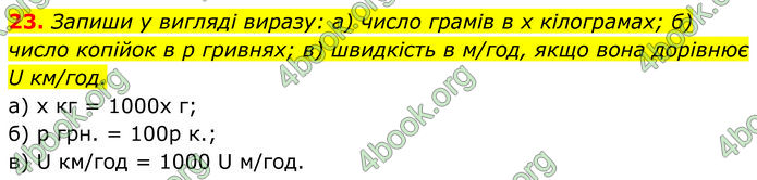ГДЗ Алгебра 7 клас Бевз (2024)