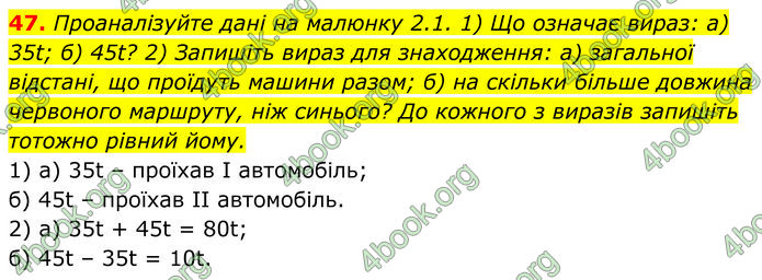 ГДЗ Алгебра 7 клас Бевз (2024)