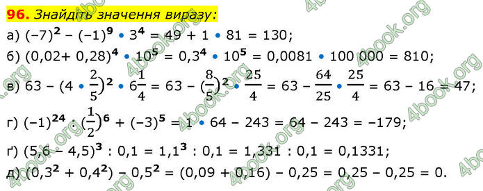 ГДЗ Алгебра 7 клас Бевз (2024)