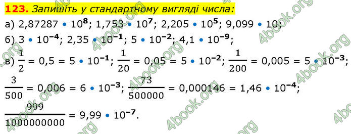 ГДЗ Алгебра 7 клас Бевз (2024)