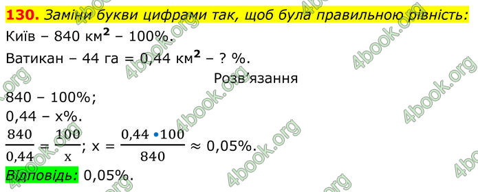 ГДЗ Алгебра 7 клас Бевз (2024)