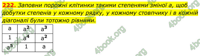 ГДЗ Алгебра 7 клас Бевз (2024)