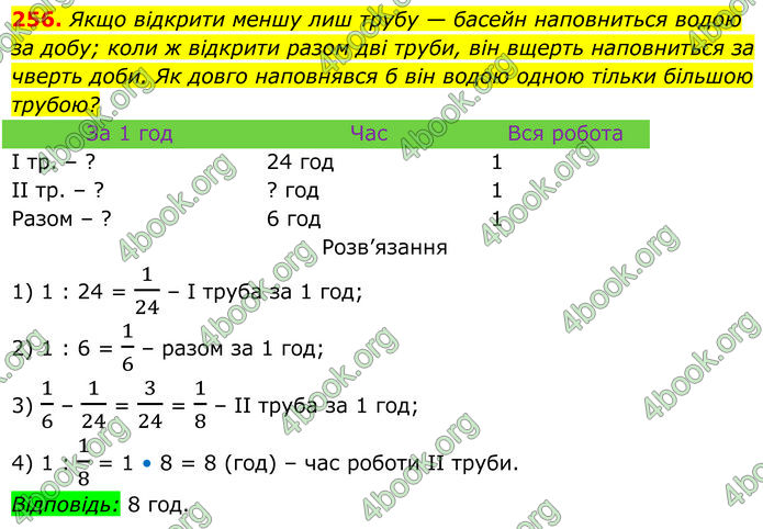 ГДЗ Алгебра 7 клас Бевз (2024)