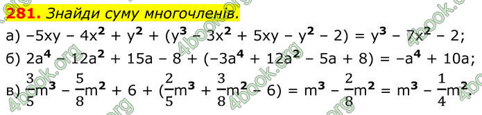 ГДЗ Алгебра 7 клас Бевз (2024)